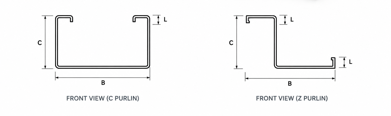 C/Z Purlin Sheet Drawing