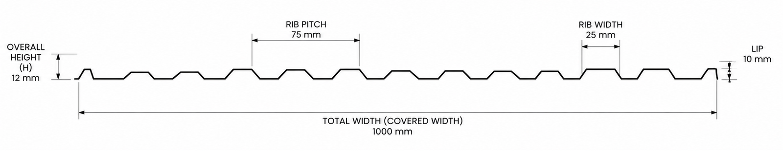 Liner Sheet Sheet Drawing